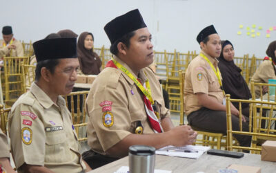 Jadwal Ujian Sekolah dan Pengumuman Kelulusan SD hingga SMA – Mei 2025